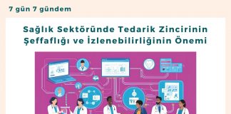 Sağlık Sektöründe Tedarik Zincirinin şeffaflığı Ve İzlenebilirliğinin önemi Satınalma Dergisi 7 Gün 7 Gündem
