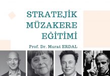 Stratejik Müzakere Ve Pazarlık Taktikleri Eğitimi