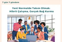 Yeni Normalde Takım Olmak Hibrit çalışma, Gerçek Bağ Kurma Satınalma Dergisi 7 Gün 7 Gündem