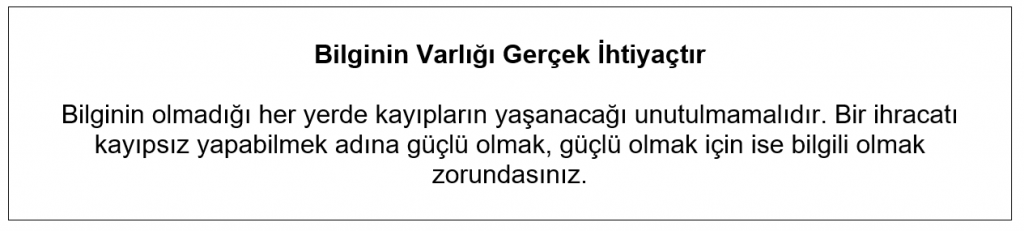 Bilgi Görsel