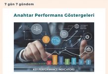 Anahtar Performans Göstergeleri Satınalma Dergisi 7 Gün 7 Gündem