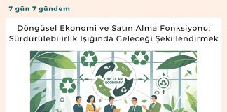 Döngüsel Ekonomi Ve Satın Alma Fonksiyonu Sürdürülebilirlik Işığında Geleceği şekillendirmek Satınalma Dergisi 7 Gün 7 Gündem