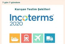 Karışan Teslim şekilleri Satınalma Dergisi 7 Gün 7 Gündem
