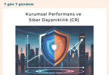 Kurumsal Performans Ve Siber Dayanıklılık (cr) Satınalma Dergisi 7 Gün 7 Gündem