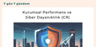 Kurumsal Performans Ve Siber Dayanıklılık (cr) Satınalma Dergisi 7 Gün 7 Gündem
