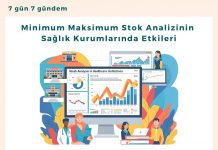 Minimum Maksimum Stok Analizinin Sağlık Kurumlarında Etkileri Satınalma Dergisi 7 Gün 7 Gündem