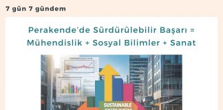 Perakende’de Sürdürülebilir Başarı = Mühendislik + Sosyal Bilimler + Sanat Satınalma Dergisi 7 Gün 7 Gündem