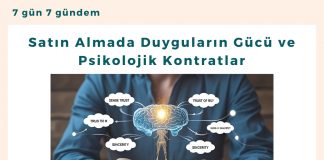 Satın Almada Duyguların Gücü Ve Psikolojik Kontratlar Satınalma Dergisi 7 Gün 7 Gündem