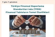 Türkiye Finansal Raporlama Standartları’nda (tfrs) Finansal Tabloların Temel özellikleri Satınalma Dergisi 7 Gün 7 Gündem