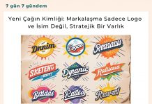 Yeni çağın Kimliği Markalaşma Sadece Logo Ve İsim Değil, Stratejik Bir Varlık Satınalma Dergisi 7 Gün 7 Gündem