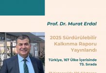 2025 Sürdürülebilir Kalkınma Raporu Yayınlandı. Türkiye 167 ülke İçerisinde 73. Sırada