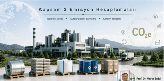 Sürdürülebilir Tedarik Zinciri Yönetimi Eğitimi