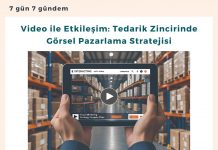 Video Ile Etkileşim Tedarik Zincirinde Görsel Pazarlama Stratejisi Satınalma Dergisi 7 Gün 7 Gündem
