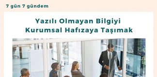 Yazılı Olmayan Bilgiyi Kurumsal Hafızaya Taşımak