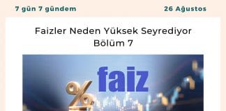 Faizler Neden Yüksek Seyrediyor – Bölüm 7 Satınalma Dergisi 7 Gün 7 Gündem