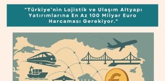 Filo Yönetimi Eğitimi Operasyon Ve Planlama İlkeleri Haber Türkiye’nin Lojistik Ve Ulaşım Altyapı Yatırımlarına En Az 100 Milyar Euro Harcaması Gerekiyor.