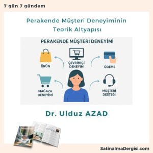 Perakende Müşteri Deneyiminin Teorik Altyapısı Satınalma Dergisi 7 Gün 7 Gündem