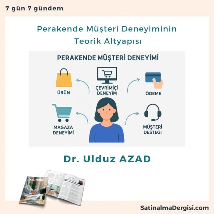 Perakende Müşteri Deneyiminin Teorik Altyapısı_Satınalma Dergisi 7 Gün 7 Gündem Perakende Müşteri Deneyiminin Teorik Altyapısı Satınalma Dergisi 7 Gün 7 Gündem