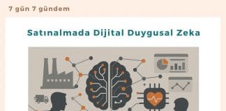 Satınalmada Dijital Duygusal Zeka Satınalma Dergisi 7 Gün 7 Gündem