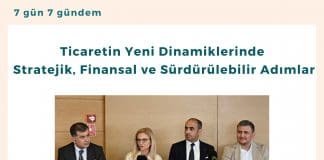 Ticaretin Yeni Dinamiklerinde Stratejik, Finansal Ve Sürdürülebilir Adımlar