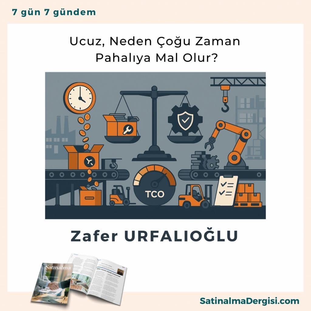 Ucuz, Neden çoğu Zaman Pahalıya Mal Olur Satınalma Dergisi 7 Gün 7 Gündem