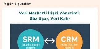 Veri Merkezli İlişki Yönetimi Söz Uçar, Veri Kalır Satınalma Dergisi 7 Gün 7 Gündem
