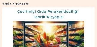 çevrimiçi Adrese Teslim Gıda Perakendeciliği Satınalma Dergisi 7 Gün 7 Gündem