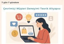 Çevrimiçi Müşteri Deneyimi Teorik Altyapısı çevrimiçi Müşteri Deneyimi Teorik Altyapısı Satınalma Dergisi 7 Gün 7 Gündem