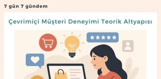 çevrimiçi Müşteri Deneyimi Teorik Altyapısı Satınalma Dergisi 7 Gün 7 Gündem
