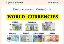 Döviz Kurlarının Görünümü Satınalma Dergisi 7 Gün 7 Gündem