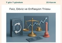 Faiz, Döviz Ve Enflasyon Triosu Satınalma Dergisi 7 Gün 7 Gündem