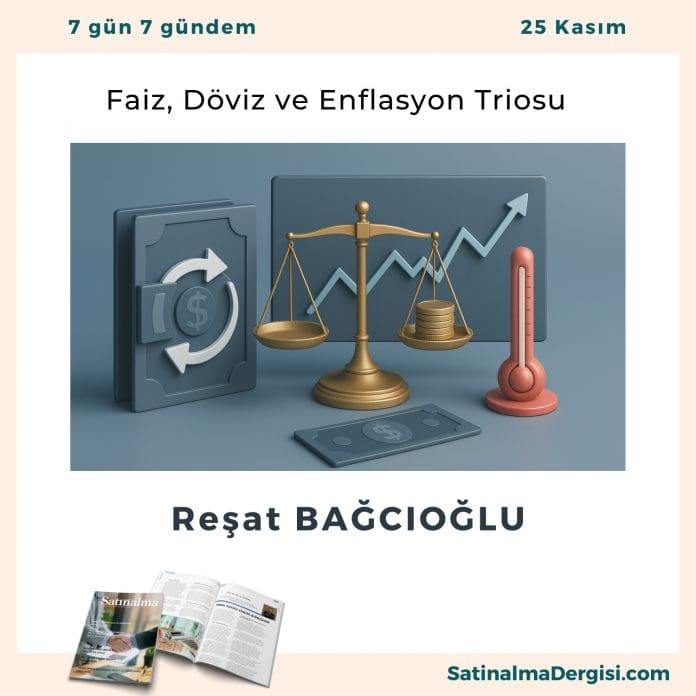 Faiz, Döviz Ve Enflasyon Triosu Satınalma Dergisi 7 Gün 7 Gündem