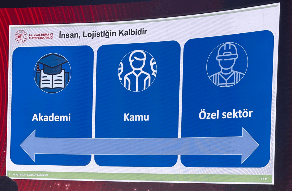 İnsan Lojistiğin Kalbidir