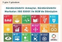 Sürdürülebilir Amaçlar, Sürdürülebilir Markalar: ISO 53001 ile B2B’de Dönüşüm Sürdürülebilir Amaçlar, Sürdürülebilir Markalar Iso 53001 Ile B2b’de Dönüşüm Satınalma Dergisi 7 Gün 7 Gündem