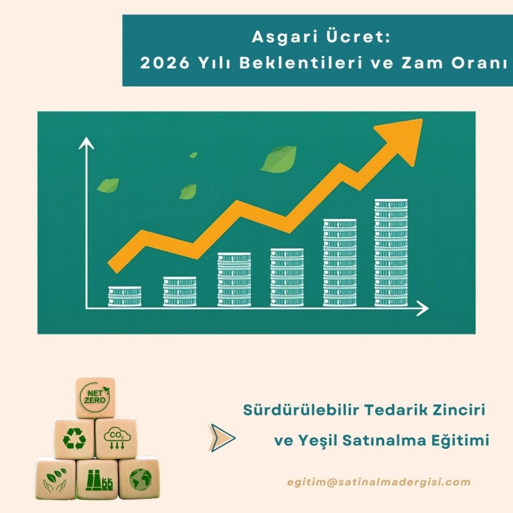 Sürdürülebilir Tedarik Zinciri Ve Yeşil Satınalma Eğitimi Haber Asgari ücret 2026 Yılı Beklentileri Ve Zam Oranı