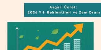 Sürdürülebilir Tedarik Zinciri Ve Yeşil Satınalma Eğitimi Haber Asgari ücret 2026 Yılı Beklentileri Ve Zam Oranı