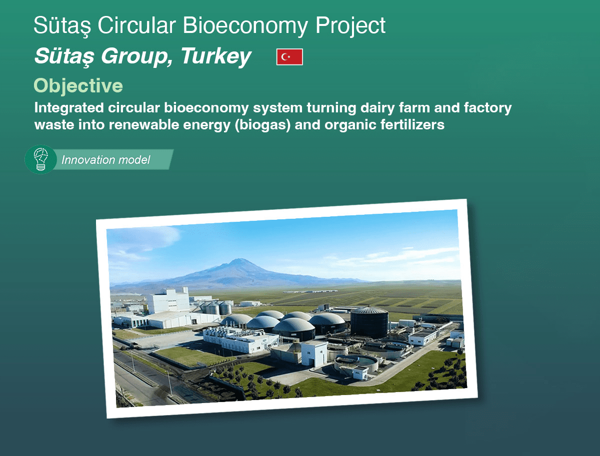 Sütaş Döngüsel Bioekonomi Projesi