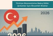Tedarik Zinciri Danışmanlığı Haber Türkiye Ekonomisine Bakış 2026