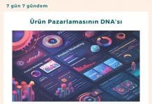 ürün Pazarlamasının Dna’sı Satınalma Dergisi 7 Gün 7 Gündem