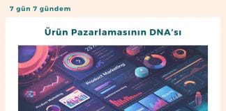 ürün Pazarlamasının Dna’sı Satınalma Dergisi 7 Gün 7 Gündem