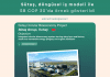 Sütaş, döngüsel iş modeli ile SB COP 30’da örnek gösterildi Sütaş Döngüsel Iş Modeli