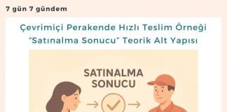 çevrimiçi Perakende Hızlı Teslim örneği “satınalma Sonucu” Teorik Alt Yapısı Satınalma Dergisi 7 Gün 7 Gündem