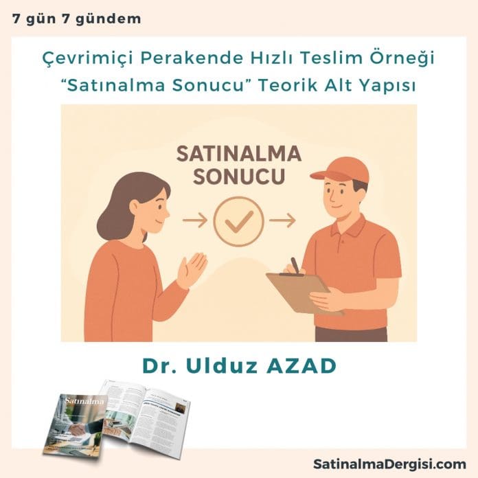 çevrimiçi Perakende Hızlı Teslim örneği “satınalma Sonucu” Teorik Alt Yapısı Satınalma Dergisi 7 Gün 7 Gündem