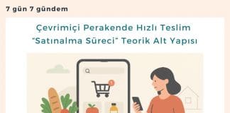 çevrimiçi Perakende Hızlı Teslim “satınalma Süreci” Teorik Alt Yapısı Satınalma Dergisi 7 Gün 7 Gündem