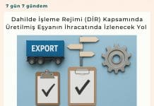 Dahilde İşleme Rejimi (di̇r) Kapsamında üretilmiş Eşyanın İhracatında İzlenecek Yol Satınalma Dergisi 7 Gün 7 Gündem