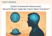 Dijital üretkenlik Ekonomisi Second Brain çağında İnsan Nasıl Güçlenir Satınalma Dergisi 7 Gün 7 Gündem