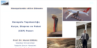 Havayolu Taşımacılığı Kurye, Ekspres, Paket Ve Kargo Pazarı