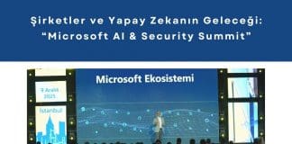 Satınalma Ve Tedarik Zinciri Yönetiminde Yapay Zeka Eği̇ti̇mi̇ Haber şirketler Ve Yapay Zekanın Geleceği “microsoft Ai & Security Summit”