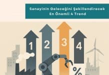 Tedarik Zinciri Danışmanlığı Haber Sanayinin Geleceğini şekillendirecek En önemli 4 Trend