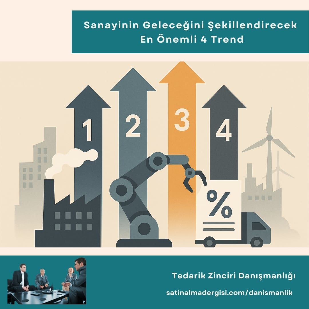 Tedarik Zinciri Danışmanlığı Haber Sanayinin Geleceğini şekillendirecek En önemli 4 Trend